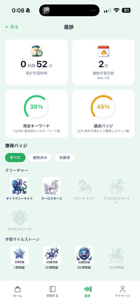 進捗ダッシュボード